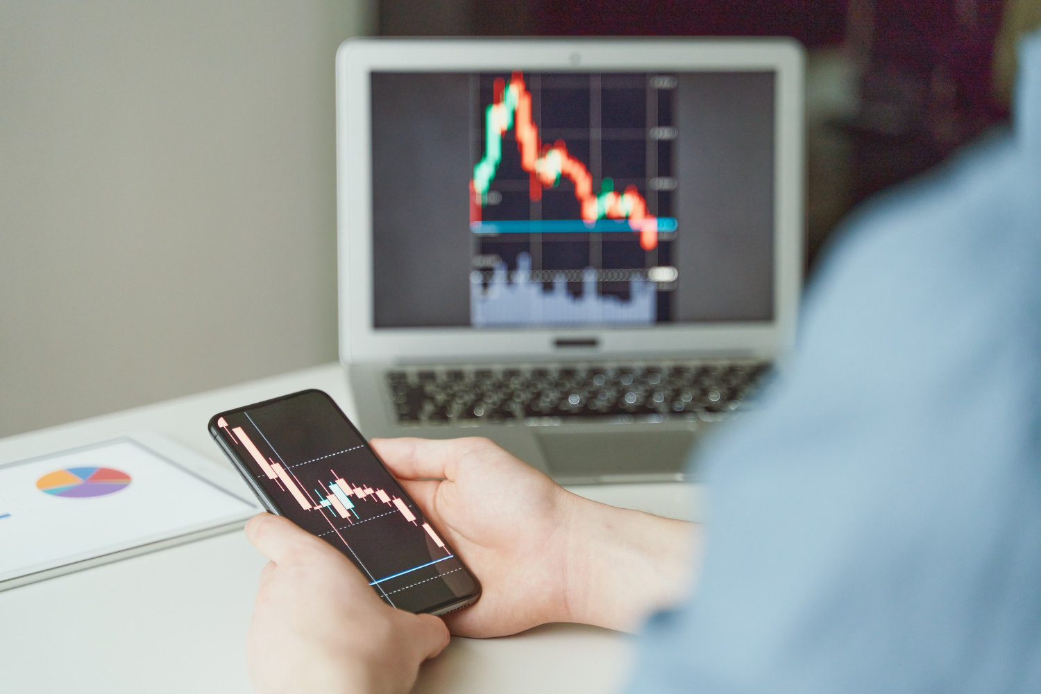 CFD Trading